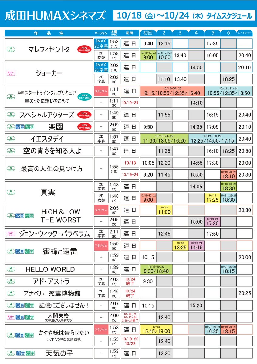 成田humaxシネマズ در توییتر 成田humax上映スケジュール 10 18 金 10 24 木 新作 マレフィセント２ Imax2d字幕版 2d吹替版 スペシャルアクターズ 楽園 19日 土 映画スタートゥインクルプリキュア 星のうたに想いをこめて 皆様のお越しを