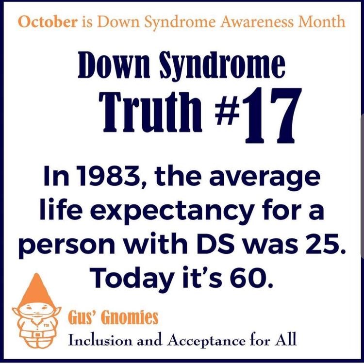 gnkoutsoubos's tweet photo. This is an amazing statistic. Just to think that one generation ago, people with DS were regulated to institutions.

#TeamNJK #DSAM2019 #DSAM #t21 #nothingdownaboutit #theluckyfew #morealikethandifferent #downsyndrome https://t.co/m7HBW1Q8gk