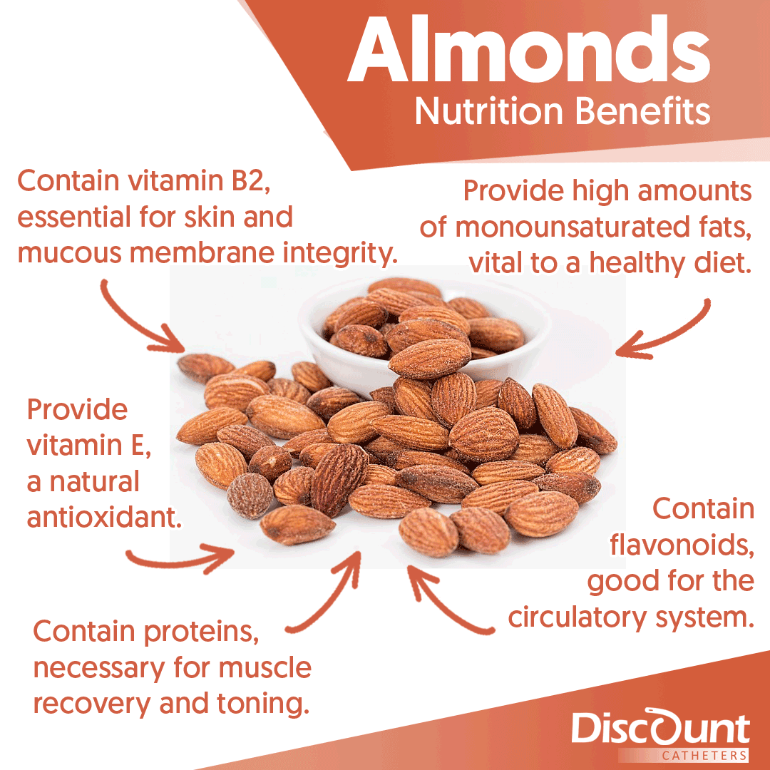 DiscountCathet1's tweet photo. If you are looking for catheter supplies at the lowest prices visit our site:
https://t.co/YZ4GvWnJpa

#catheter #catheterization #catheterlife #kidney #kidneystones #kidneyhealth #Almonds https://t.co/oLVoKr60Yz