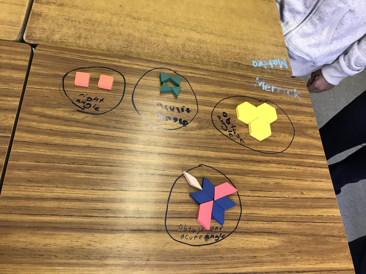 MsGrieco's tweet image. It was very interesting to see the different ways students sorted their pattern blocks based on the angles! We then discussed each shape and it’s angles to place them in their appropriate categories 🤓 @stgabrielhcdsb @HCDSB #hcdsbmath #geometry #identifyingangles