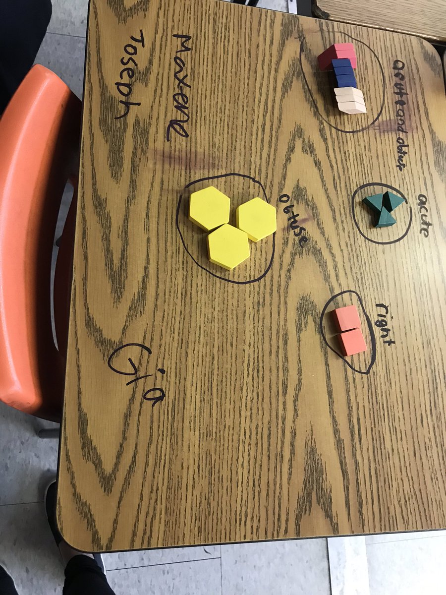 MsGrieco's tweet image. It was very interesting to see the different ways students sorted their pattern blocks based on the angles! We then discussed each shape and it’s angles to place them in their appropriate categories 🤓 @stgabrielhcdsb @HCDSB #hcdsbmath #geometry #identifyingangles