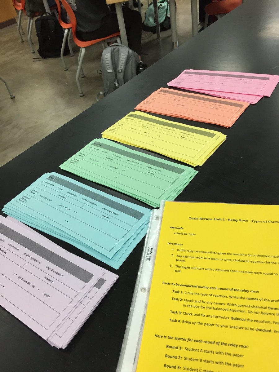 Relay Race review on writing &amp; classifying rxns -Mario Kart style! Great way to practice before the test tomorrow. <a href="/ohsjohnson/">Nathan Johnson 🏳️‍🌈👨‍🏫🧪🔭🥏</a> #oregonhsteamchem #activereviews #chemchat #OregonAchieves
