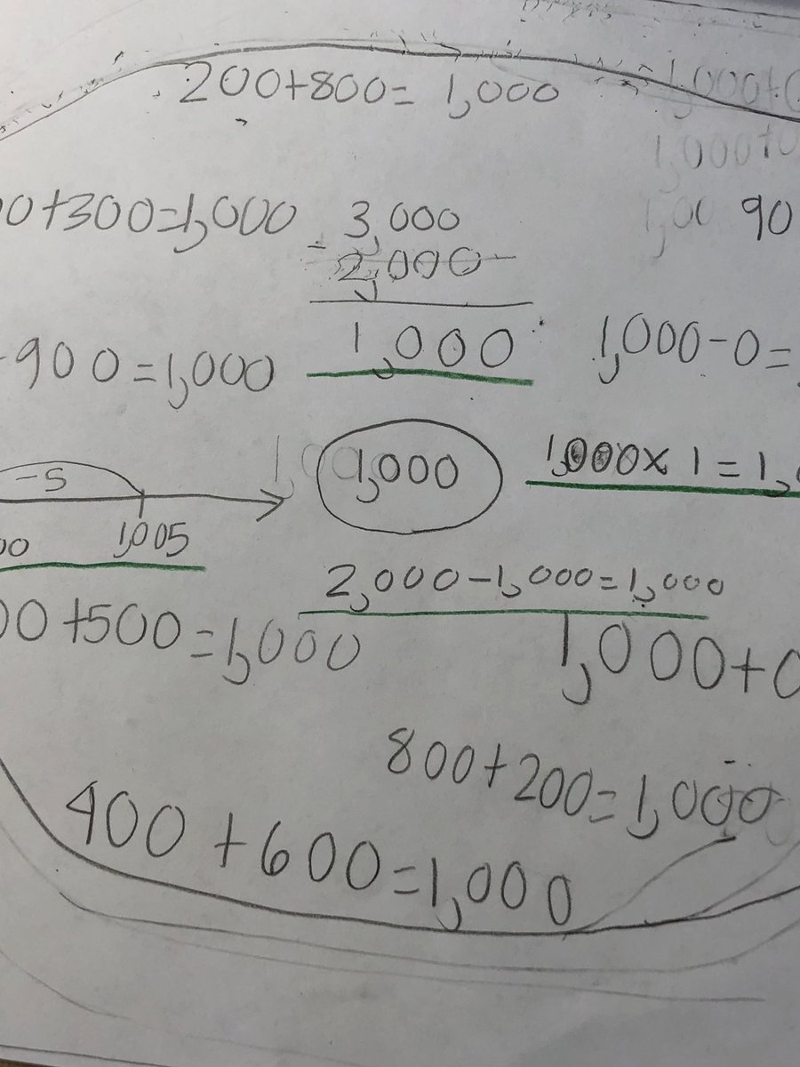 RWasilco's tweet photo. Students loved sharing their ways of making 1,000 with their partners and getting some new ideas too! @BlackfordCUSD https://t.co/MKqjgJyRzT