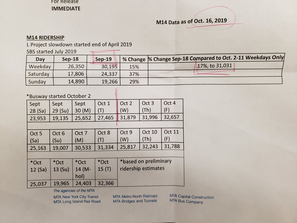 mta bus schedules