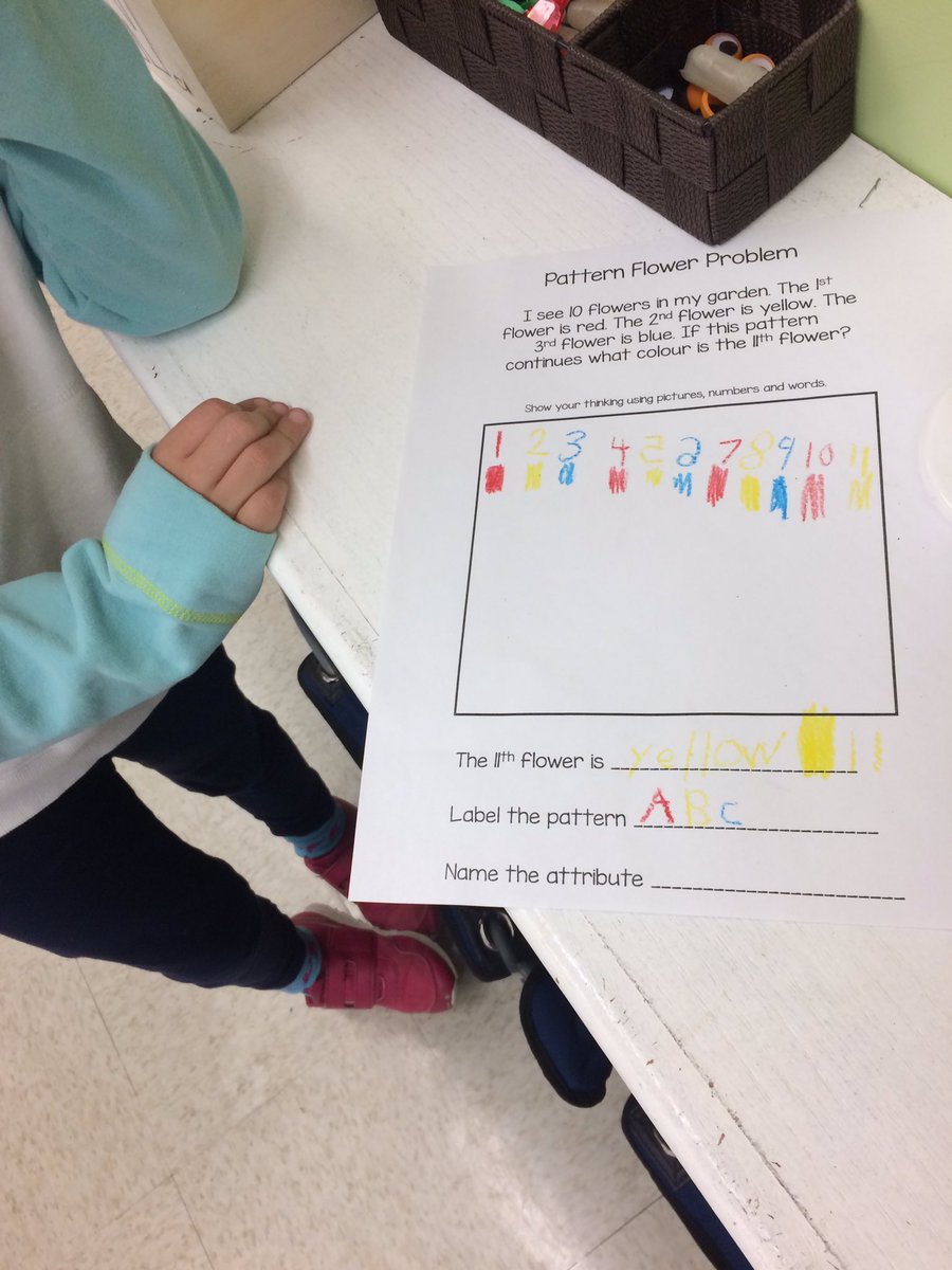 mrsbowesteaches's tweet photo. Today we did our first “Think it Through” math journal question. We discussed the problem, underlined and coloured key words then got to work trying to solve it. We then reconvened at the carpet to discuss our strategies and answers. #3partmath #thinkitthrough #problemsolving https://t.co/isWbg1cmQm