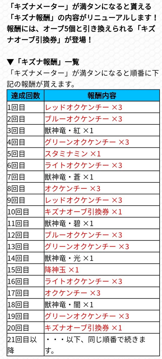 絆オーブ