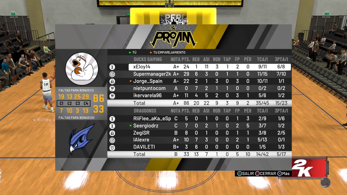 Caemos en octavos de final de <a href="/EBOleague/">🇪🇺 EBO Tournament 🏀🏆</a> ante <a href="/ducks_gaming/">Ducks Gaming</a> en el tercer partido.

❌ <a href="/Dragons2k/">Dragons</a> 64 - 66 <a href="/ducks_gaming/">Ducks Gaming</a>

✅ <a href="/ducks_gaming/">Ducks Gaming</a> 44 - 56 <a href="/Dragons2k/">Dragons</a>

❌ <a href="/Dragons2k/">Dragons</a> 33 - 86 <a href="/ducks_gaming/">Ducks Gaming</a>