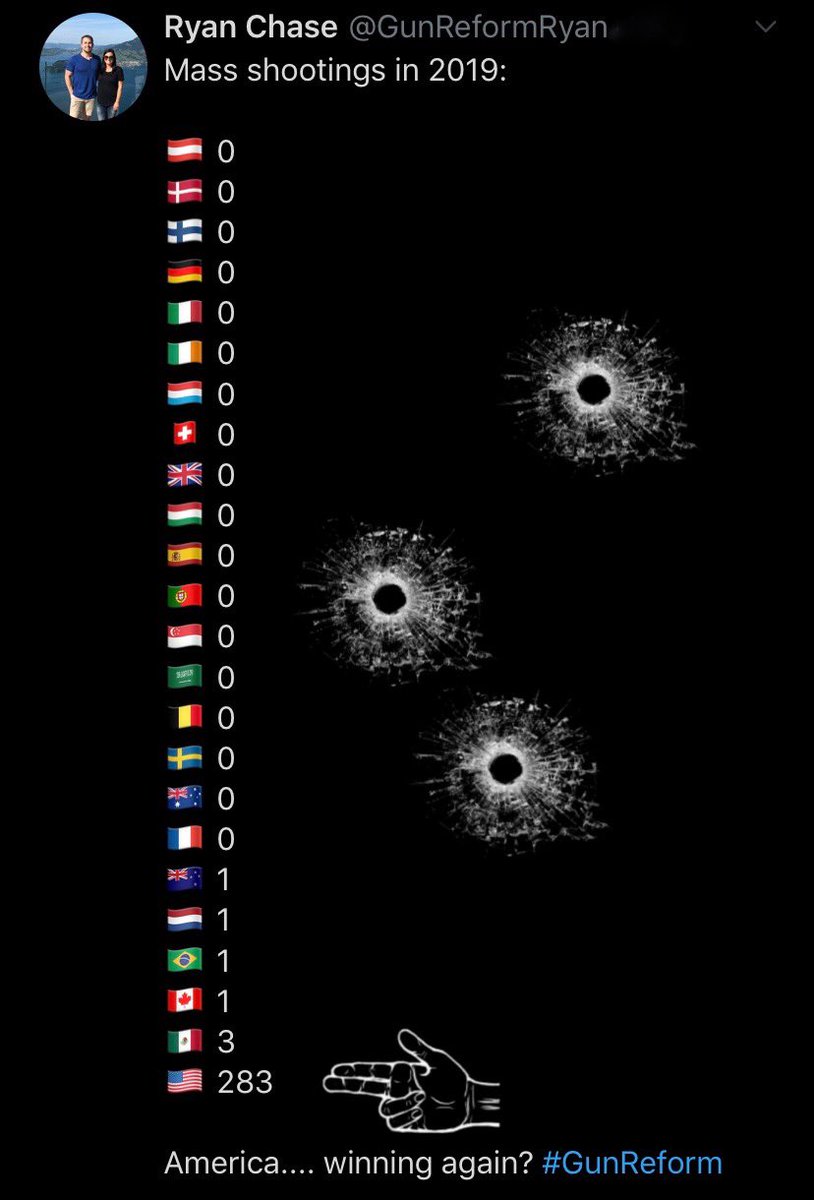 Passing gun safety laws are simply efforts to deter future criminals, by observing past ones. Makes sense, right?We should learn from these mistakes, ease of access, & loopholes in our laws. Law abiding citizens- not punished. They will still have the right to bear arms.