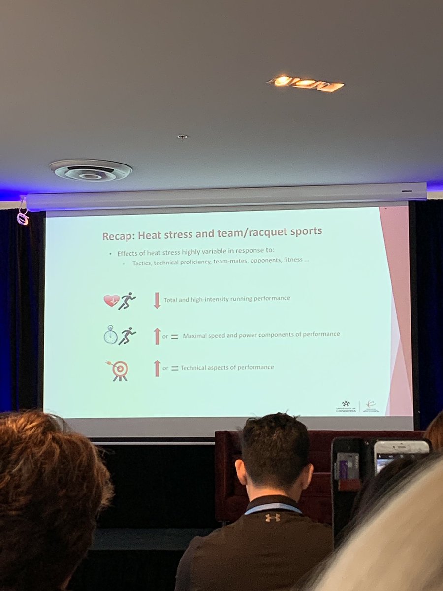BobbieCrothers's tweet photo. Hearing about heat stress and effects on performance @DrJPeriard #SDAConf19 https://t.co/mlHRMs0hln