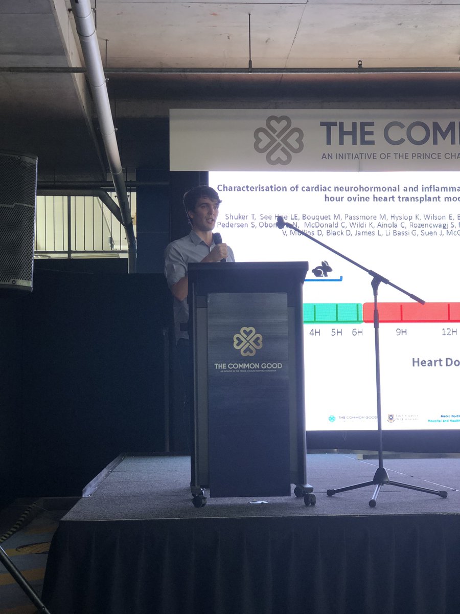 TheCommonGoodAU's tweet photo. Finalist Tristan Shuker presenting on characterisation of cardiac neurohoonal and inflammatory patterns in a novel 24-hour ovine heart transplant model. #HourOfPower #CharliesWeek #MedicalResearch https://t.co/ajT7M0W4rF