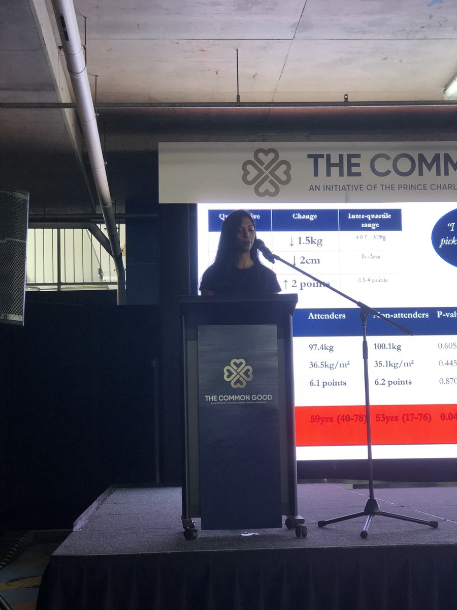 TheCommonGoodAU's tweet photo. Finalist Marion Vasudevan is on stage answers the question: In 2019, is group education still the answer? A 12-month review of a group-based service for NAFLD. #MedicalResearch #HourOfPower #CharliesWeek https://t.co/oVxdZRZVPp