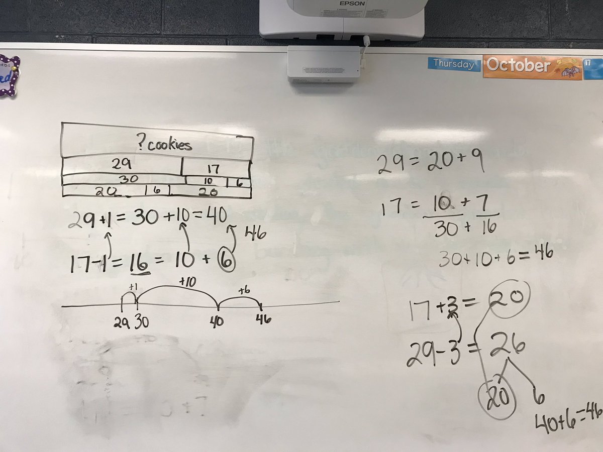 MrsHamiltweet's tweet photo. Making numbers work for us...29 and 17 is the same as 30, 10 and 6...and also the same as 26 and 20...and 20, 20 and 6. #decomposingnumbers #numbertalks @mickleja @lclightmilton https://t.co/OLcY2FY7lq