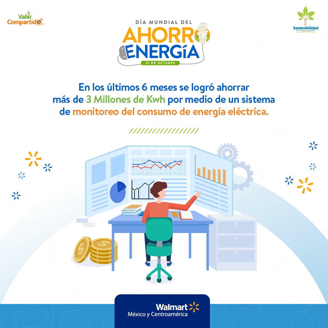 Estamos comprometidos a mejorar nuestras acciones en todas las áreas. El consumo eficiente de energía es prioridad en nuestras operaciones. 💡💪