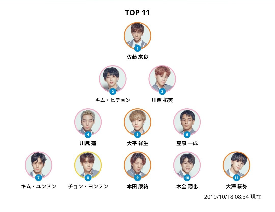 chanpi_com's tweet photo. 11pick https://t.co/mD33SWTKf8