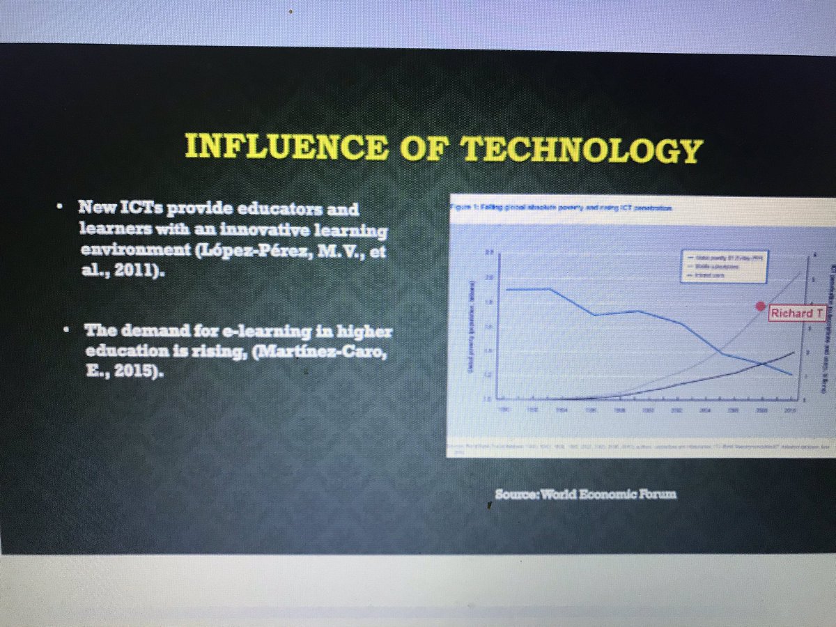 ShikhanrED403's tweet photo. Had an interactive and engaging #elearningcasestudy #onlinepresentation and Q&A session with #ED403SemesterTwo2019 , Great Effort folks. https://t.co/0sdWZLWroH