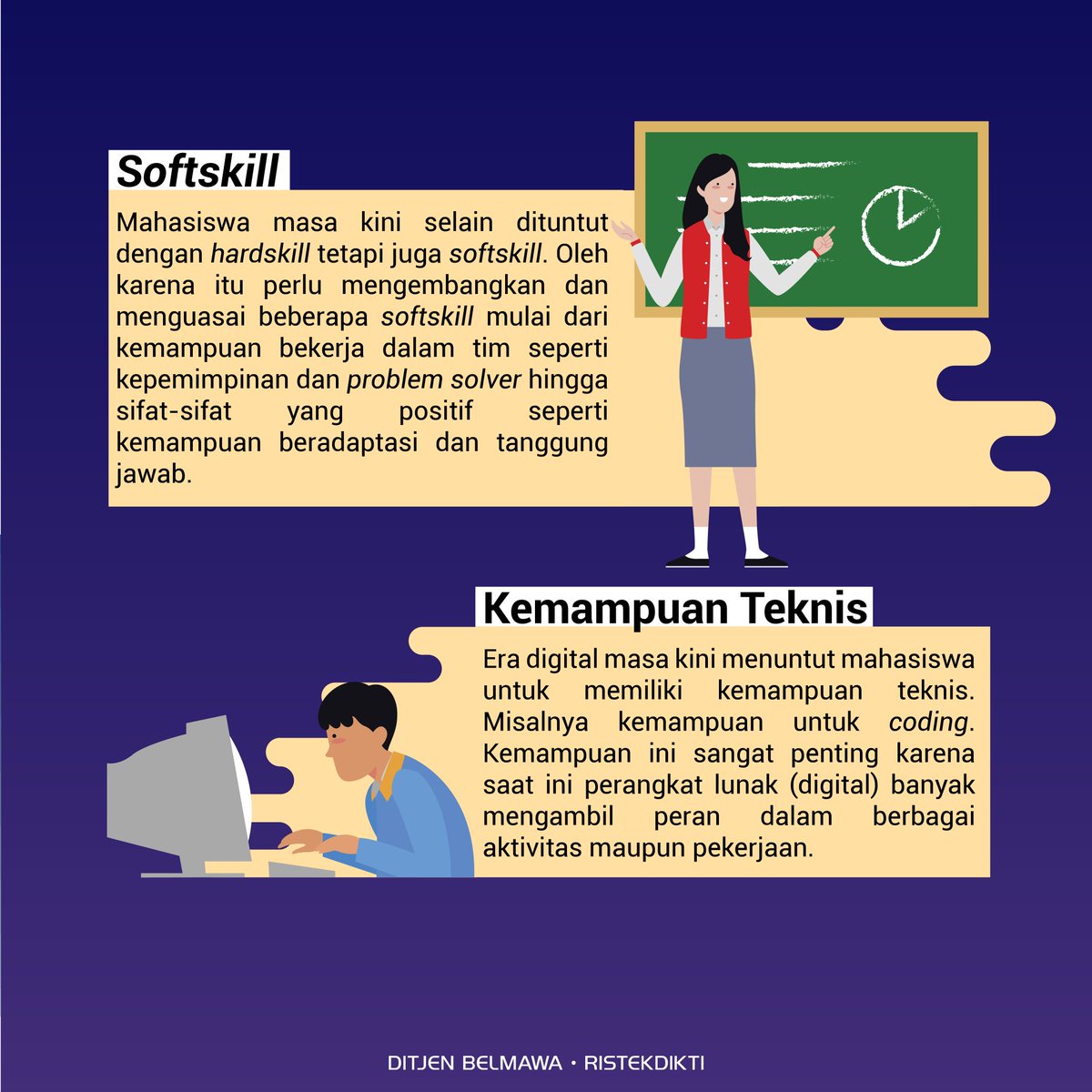 Kemdiktisaintek's tweet image. Halo #SobatBelmawa!
Persaingan dunia kerja semakin ketat sejak Era Masyarakat Ekonomi ASEAN (MEA) tahun 2015 sehingga perlu adanya persiapan mengenai skill yang perlu dikembangkan sejak masih menjadi mahasiswa. 
#Ristekdikti #Belmawa
