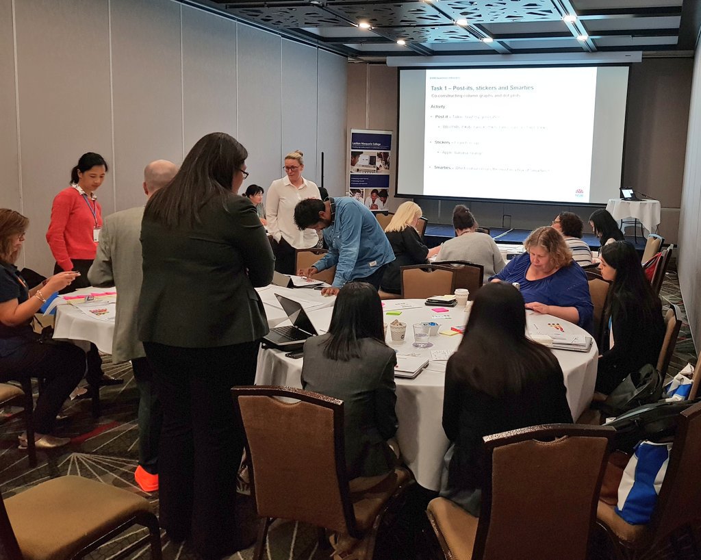 dounya_fattouh's tweet photo. Playtime! Learning about strengthening the transition from stage 3 to 4 in Statistics and Probability with @jkblue #scimathconf19 @LMCdec @NSWEducation @DoE_Mathematics https://t.co/Gpaawd4KPV