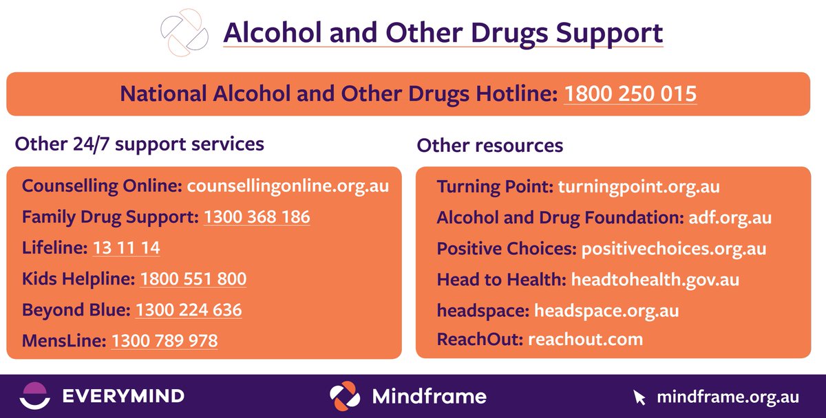 MindframeMedia's tweet image. Media professionals have the opportunity to support help-seeking &amp;amp; minimise stigma by sharing relevant #helpseeking info &amp;amp; support services in stories which reference alcohol and other drugs. Download the #MindframeAOD help-seeking card here: ow.ly/3EnX50wKg3M