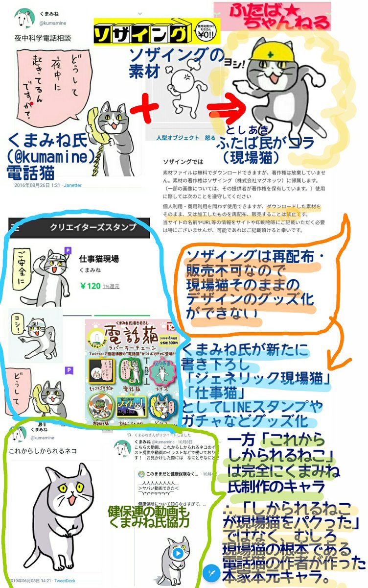 ◇◇◇現場猫の経緯/本家さまキャラ/公式グッズなど - min.t (ミント)
