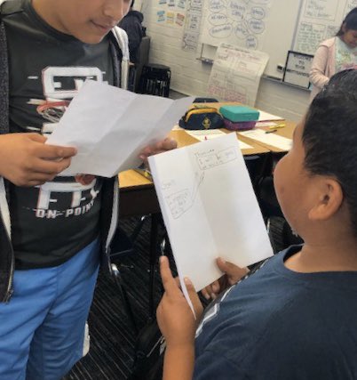 Students <a href="/FinleyEagles/">Finley Elementary</a> do a great job using their SBAC &amp; ELPAC scores to identify an area for growth.  They used their data to strategize, share and write personal goals! #scholars <a href="/amynguyen217/">Amy Nguyen</a> <a href="/ltarkanian/">Lisa Anne Tarkanian</a>