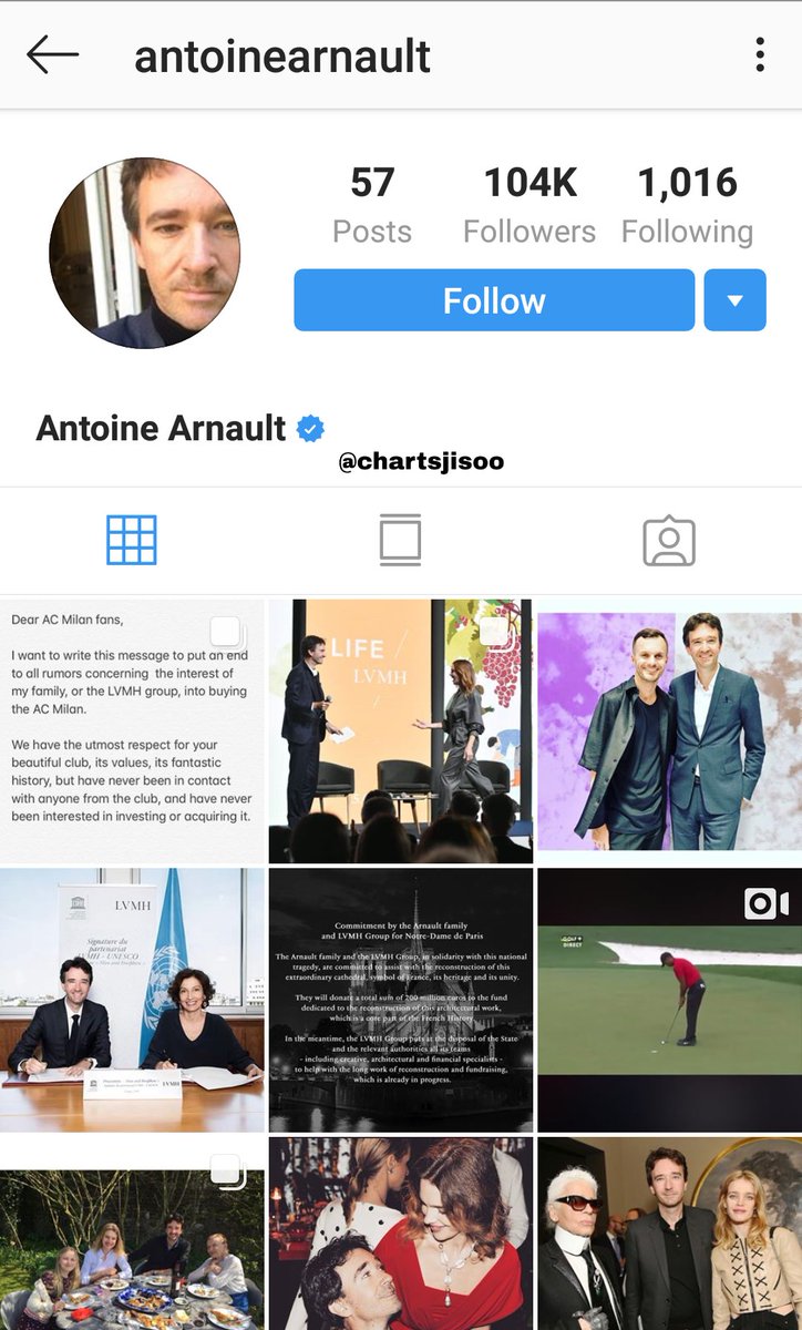 KIM JISOO CHARTS on X: Antoine Arnault Followed JISOO On