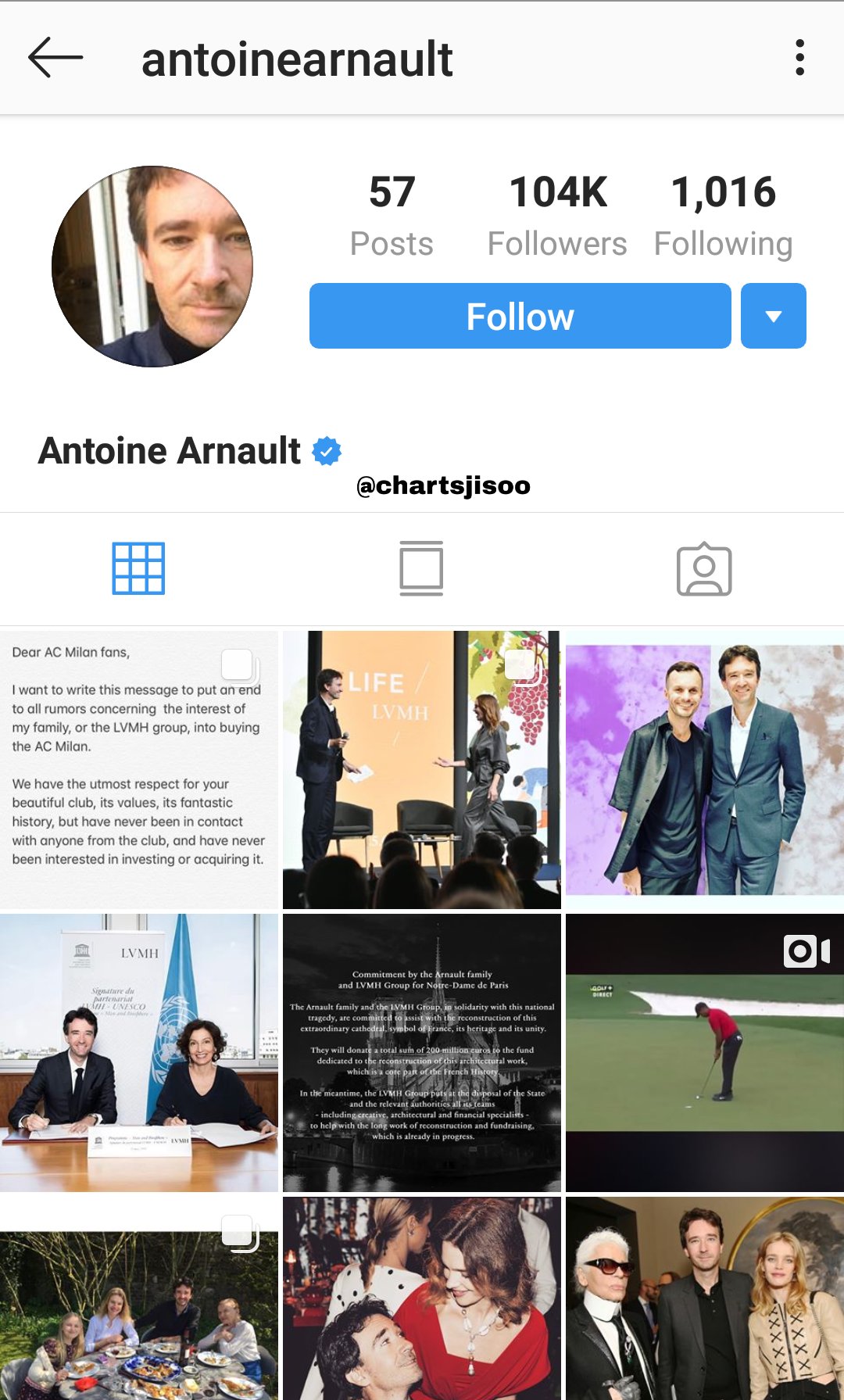 Jisoonly VN - Antoine Arnault vừa like bài post mới nhất