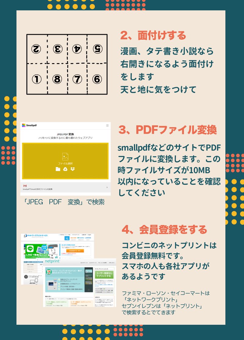 ぽけび Twitterren 企画その2 初めての折り本作り支援 本 を作ってみたいけど作り方がわからない ネップリの登録の仕方がわからない という初心者の方向けに 主催が普段やっている折り本の作り方をご紹介します ネットプリントはセブンだけでなく ファミマ