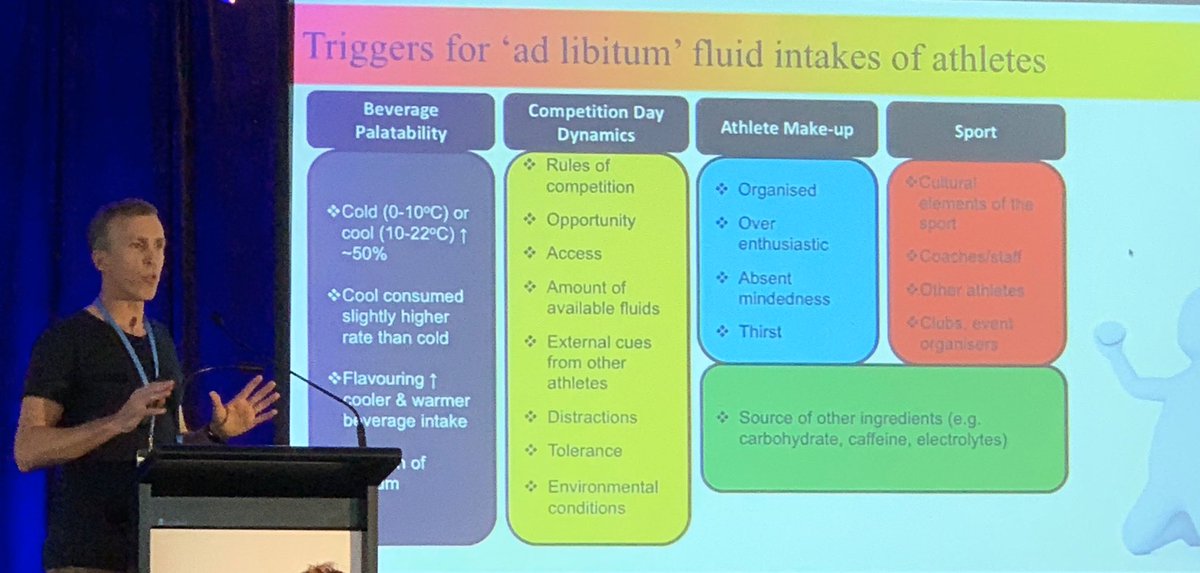 Pip Taylor (@piptpip) on Twitter photo #SDAConf19 The ever young Dr Greg Cox delivering the goods <a href="/SportsDietAust/">Sports Dietitians Australia</a> #sportsnutrition #hydration #athletes #SDAConf19 The ever young Dr Greg Cox delivering the goods <a href="/SportsDietAust/">Sports Dietitians Australia</a> #sportsnutrition #hydration #athletes