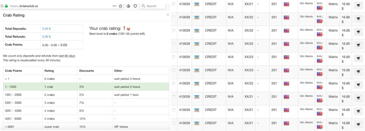 Darknet Market Script