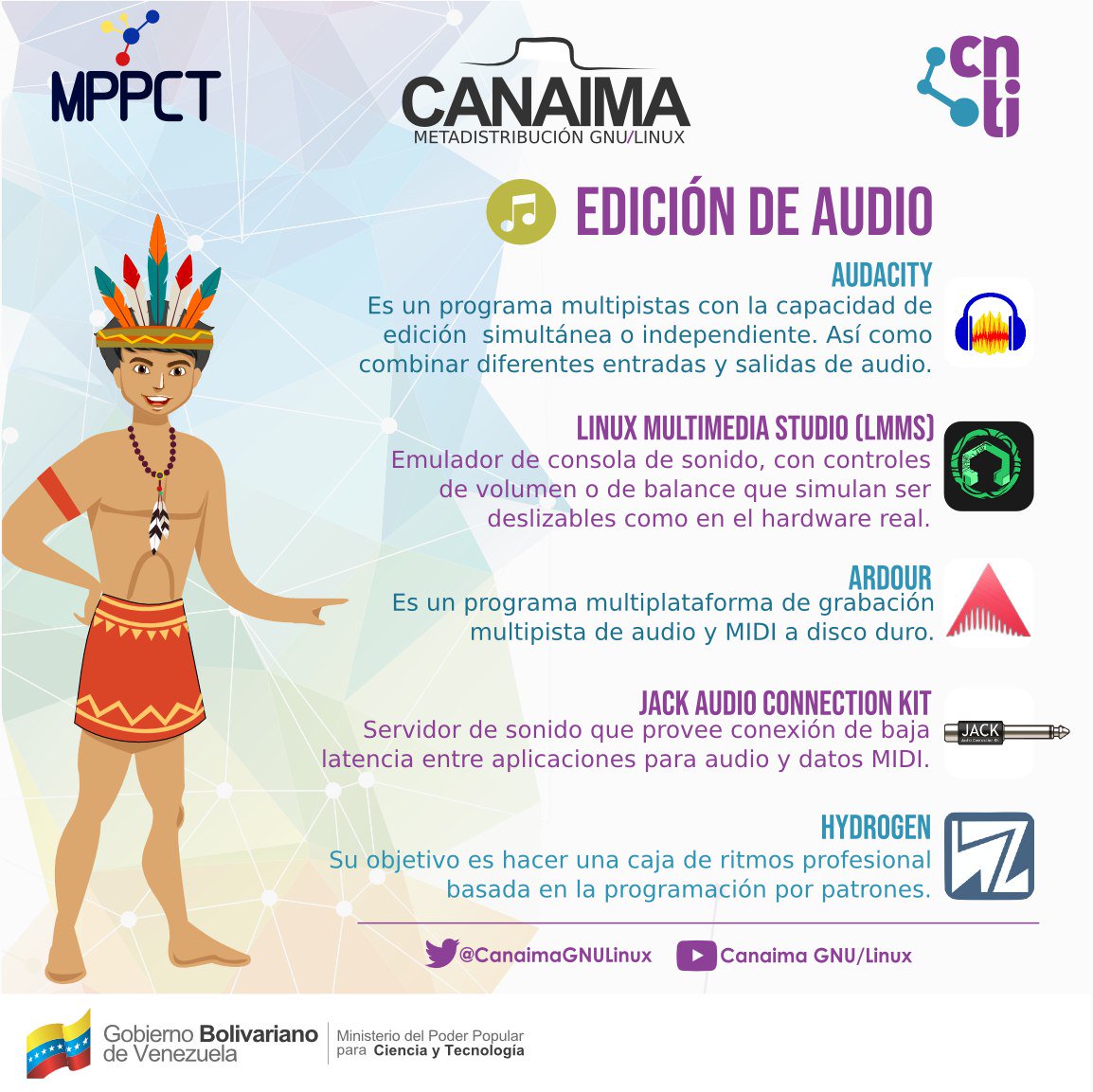 Centro Nacional de Tecnologías de Información tweet media