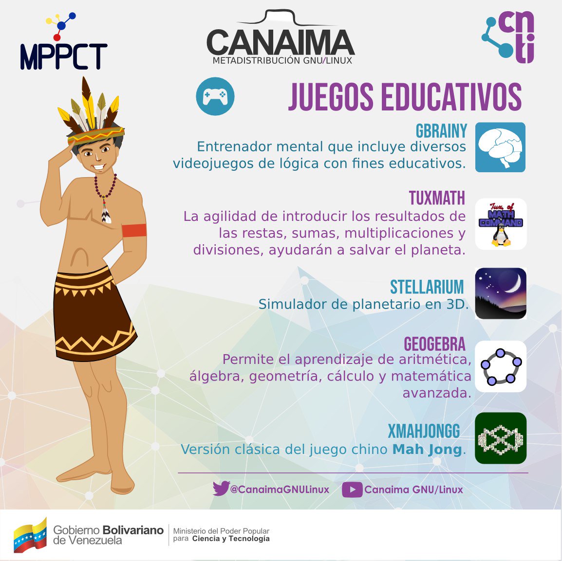 Centro Nacional de Tecnologías de Información tweet media