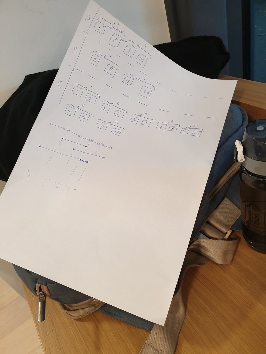 pascalvree's tweet image. From coffee to code, tdd style ... functions just log sufficient to create a (unit-)test! #coding #refactoring #engineering