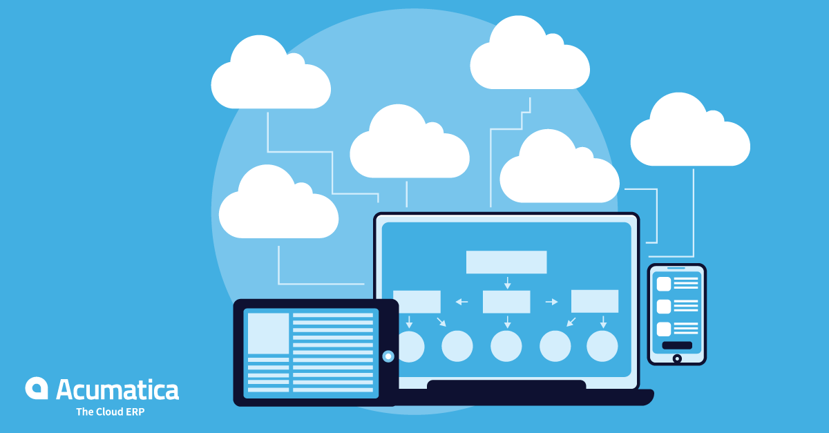 ComputimeSS's tweet photo. Access your business data from anywhere, at any time, on any device with Acumatica Cloud ERPπ±π»
https://t.co/dCcu1UmF4p
#ComputimeSoftware #Acumatica #ERP #ERPmalta #CloudERP
@Acumatica @acu_connect https://t.co/uiHtVukakA