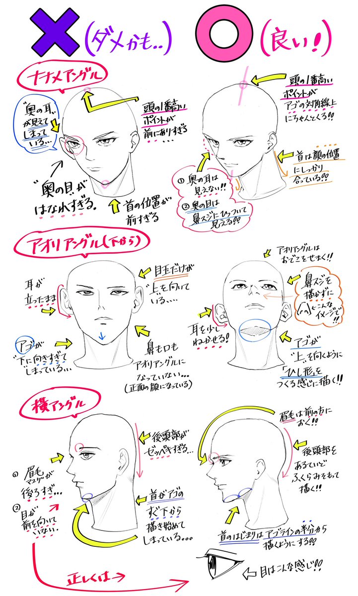 Twitter 上的 吉村拓也 イラスト講座 イケメン顔の描き方 骨格や目鼻アゴを立体的にデッサンするときの ダメかも と良いかも T Co Uttaxj56gs Twitter