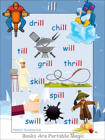 adrianbruce's tweet photo. ill Words Phonics Poster – A FREE PRINTABLE phonics resource which focuses on phonemic awareness, auditory discrimination and decoding. https://t.co/JZi52E6UtF https://t.co/QSSPeBIksc