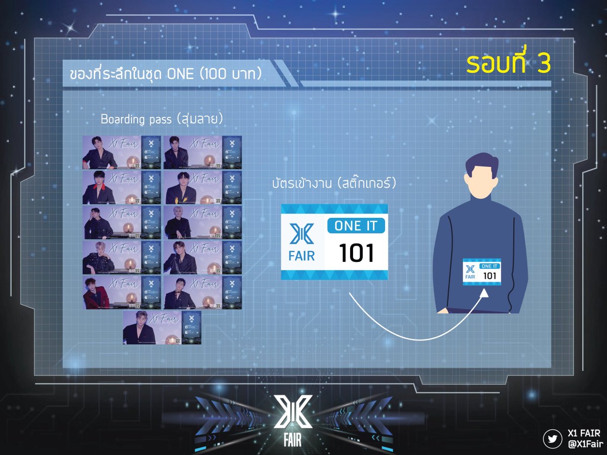 X1 FAIR tweet media