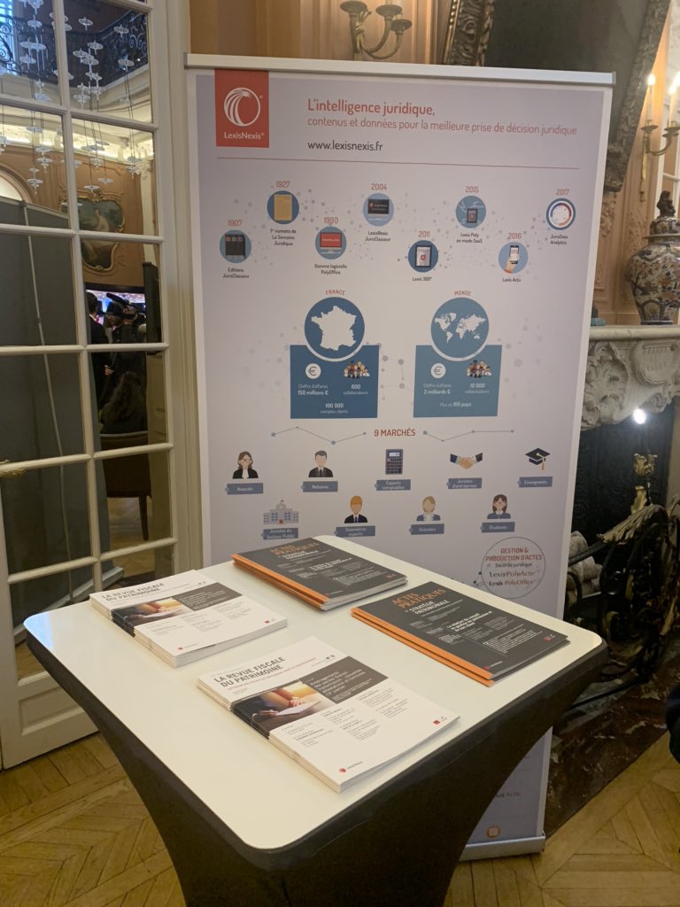 Lancement ce matin de la7e édition des Rencontres #internationales d’#Althemis. En partenariat avec <a href="/ActesPrat_SP/">Stratégie Patrimoine</a> et <a href="/Fiscal_patr/">Fiscal et patrimoine</a> <a href="/GroupeAlthemis/">Althémis Notaires</a> <a href="/LexisNexisFr/">LexisNexis France</a>