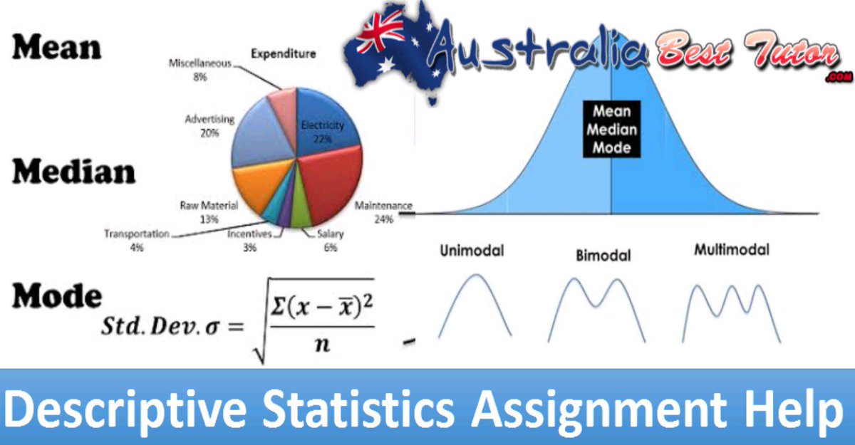 Ausbesttutor's tweet image. Are you google for Descriptive Statistics Assignment Experts for Writing? Australia Best Tutor is providing statistics solutions with all Qualified experts.
Order Online: australiabesttutor.com/mathematics-as…
#DescriptiveStatistics #statisticsAssignment