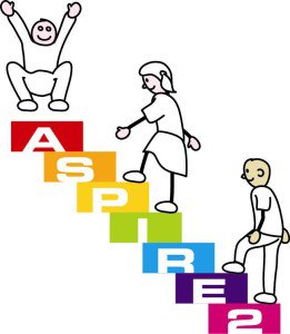 HolyBrookLtd's tweet photo. We love it when a plan comes together - tonight is the Aspire2 annual quiz and we are sponsoring the awesome prize of a voucher from lovely local cafe-resturant Fidget & Bob - have fun everyone!
#supportlo https://t.co/lOsEFzJeyI