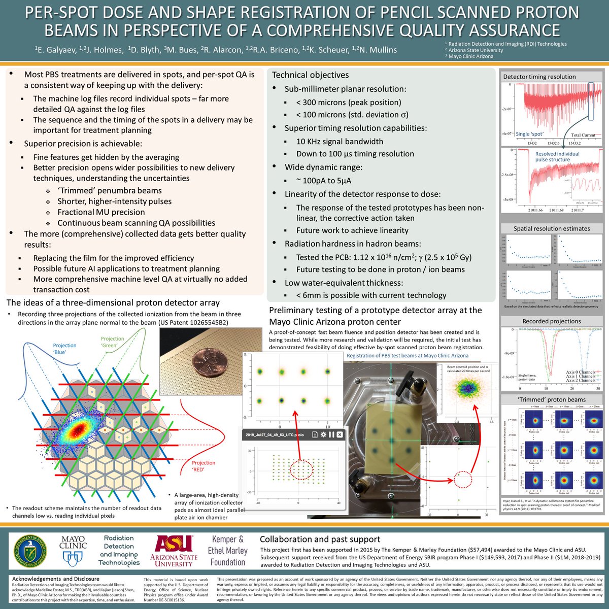 This is our <a href="/PTCOGNA/">PTCOG-NA</a> poster on our new fast per-spot <a href="/protontherapy/">Proton Therapy</a> QA detector array that is in the works: