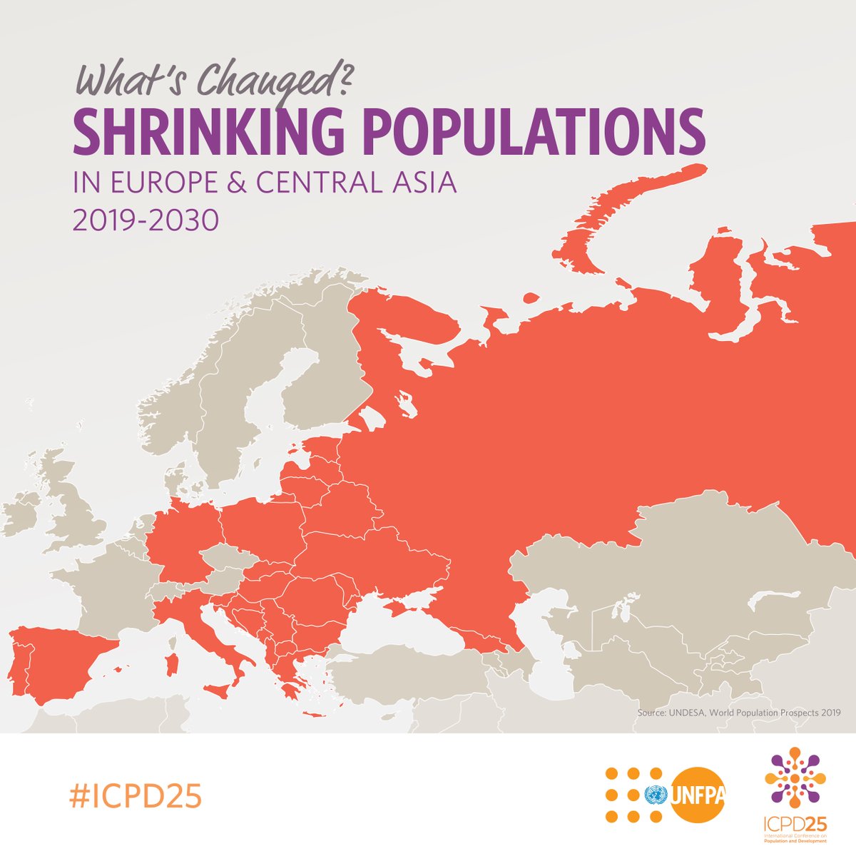 UNFPA Eastern Europe & Central Asia on Twitter: "Outmigration and low fertility rates mean many countries in our region are experiencing – or will experience – shrinking populations. But ensuring better opportunities