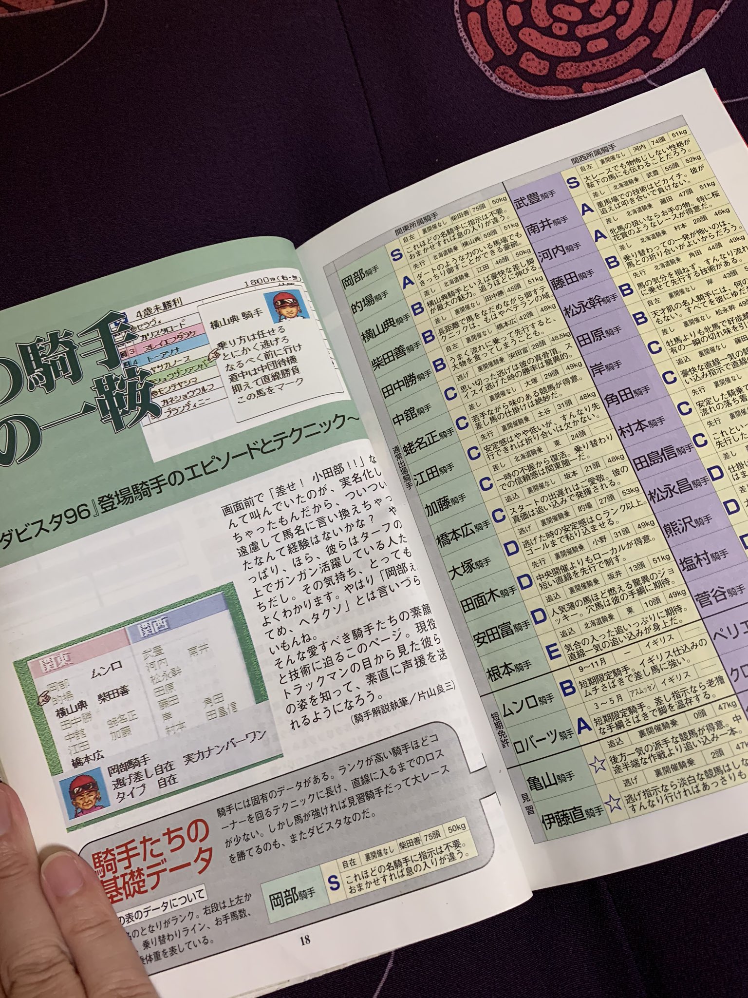 ダビスタ全書 Twitter Search Twitter