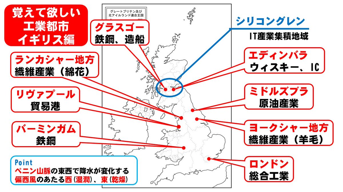 高校地理お助け部 覚え てほしい 工業都市 イギリス編を作ってみました イギリスのランカシャー ヨークシャーの違いがよく聞かれているので理論とともに覚えるといいかもしれません センター 受験 地理 工業 工業都市 都市 イギリス