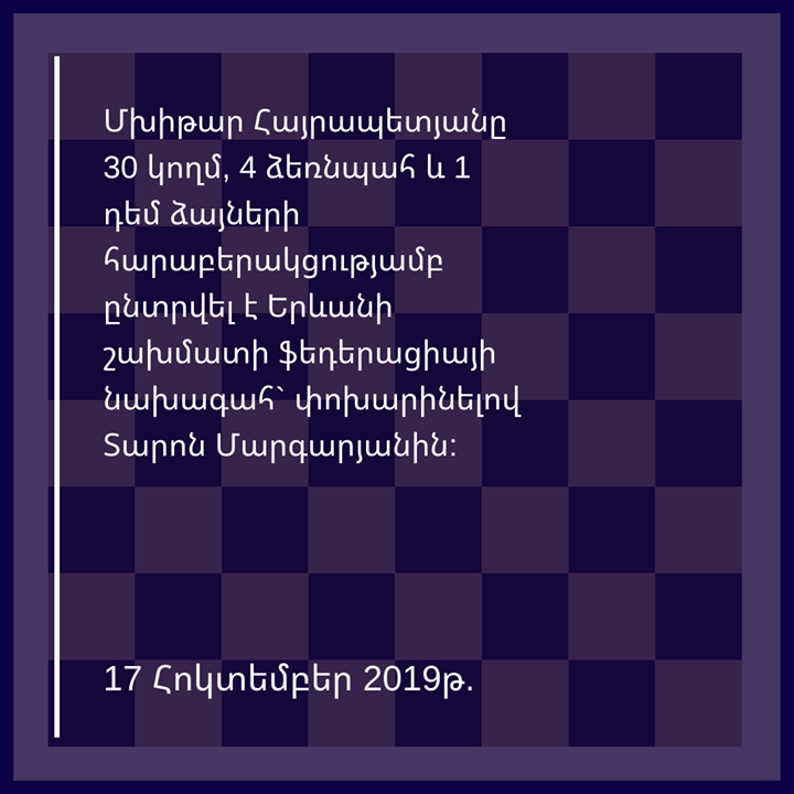 civilcontractam's tweet image. Մխիթար Հայրապետյանը 30 կողմ, 4 ձեռնպահ և 1 դեմ ձայների հարաբերակցությամբ ընտրվել է Երևանի շախմատի ֆեդերացիայի նախագահ` փոխարինելով Տարոն Մարգարյանին: