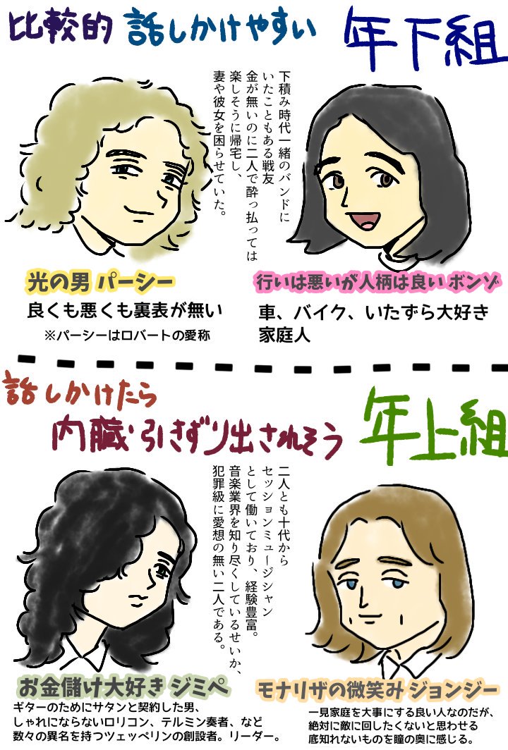 ツェッ…の絵です
出すタイミングが無かったので何の脈絡もなく今出します✋ 