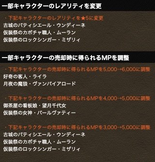 パズドラ攻略 Game8 超覚醒と限界突破実装の模様 またレアリティの変更によりガチャ排出キャラは金卵以上が確定に パズドラ