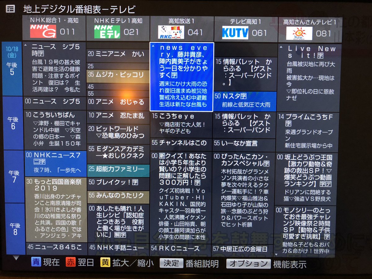 アミちら 小学生の頃 高知さんさんテレビの名が出る度 すげー名前のテレビ局だな だと思ってた あと岩手めんこいテレビ T Co 14qvuud6xe Twitter