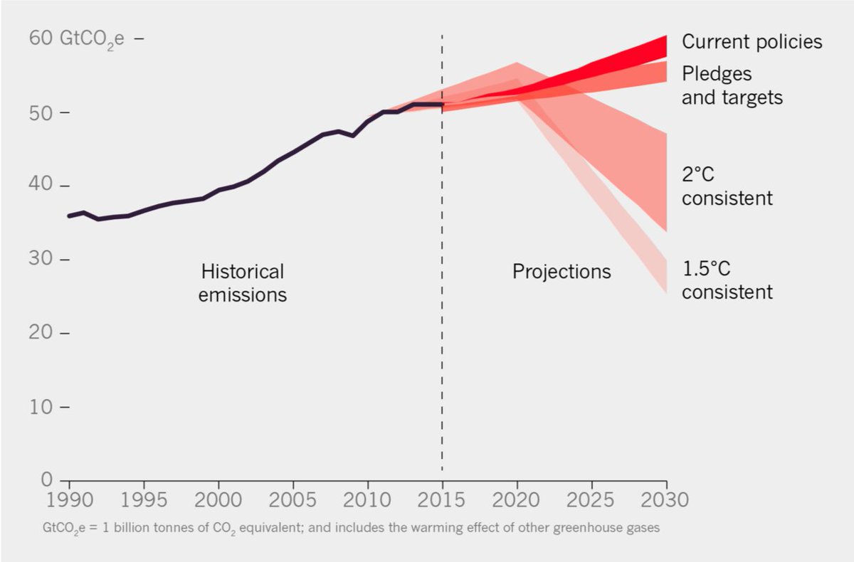 In memoriam of Arjen Hoekstra tweet media