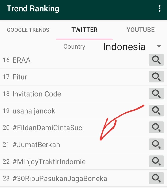 Sdh masuk tuhh #20 top trend indo
Tagar #FildanDemiCintaSuci 

Mungkin sdh bisa diliat trend indo kalian masing²
