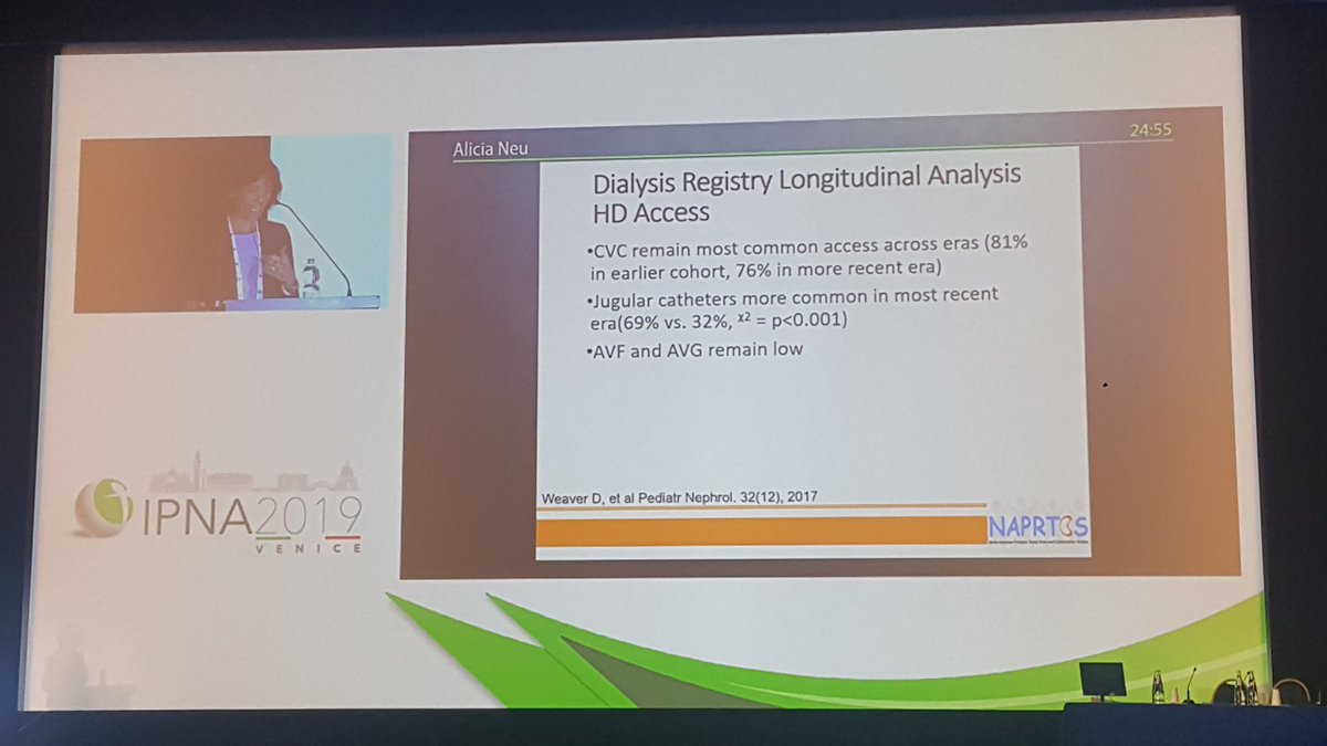 dr_al3x's tweet photo. @leeneu87 showing that catheter access still predominant in North Am. #NAPRTCS #IPNA2019 https://t.co/3JsYSYGI2Z